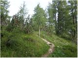 Podkraj / Unterort - Wackendorfer Spitze
